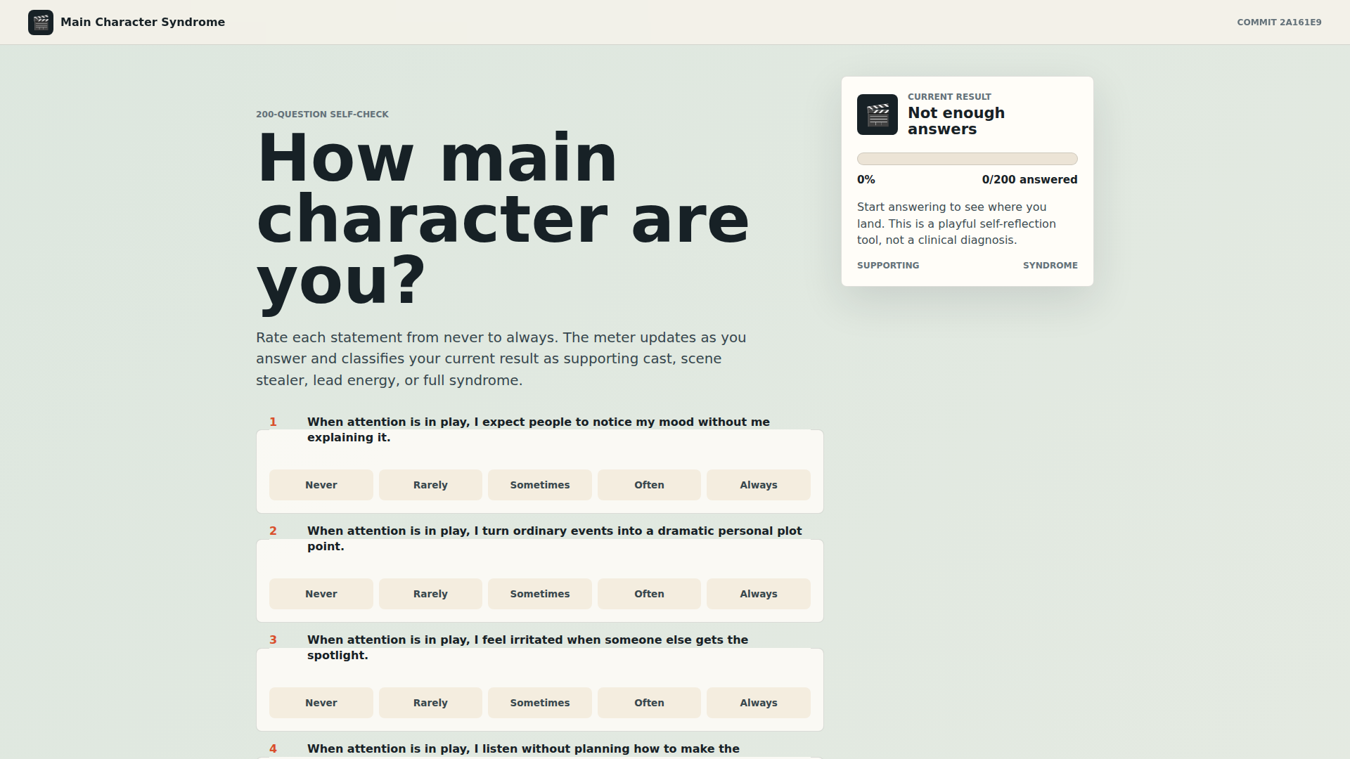 MainCharacterSyndrome.com screenshot